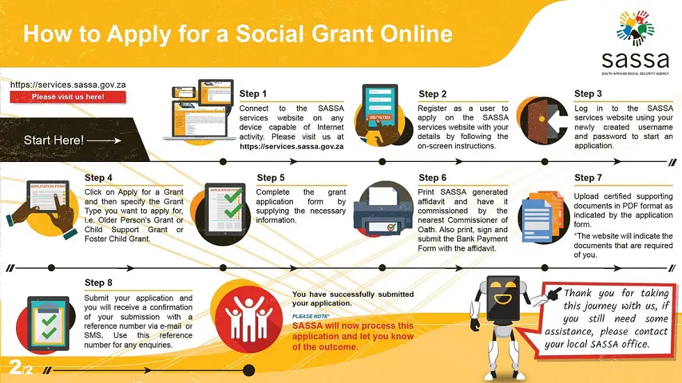 How to Apply for SASSA Grants Online